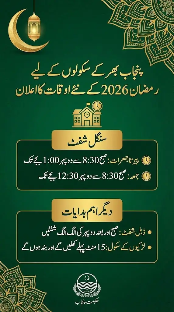 Punjab School Timings Ramadan 2026 Check New Details